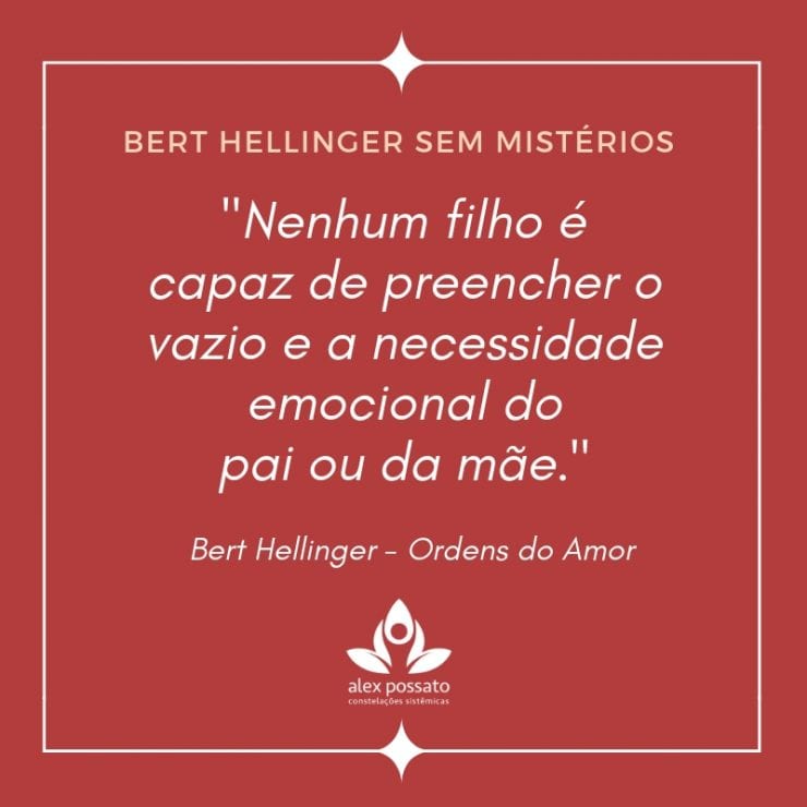 A Delicada Relação Entre Pais e Filhos